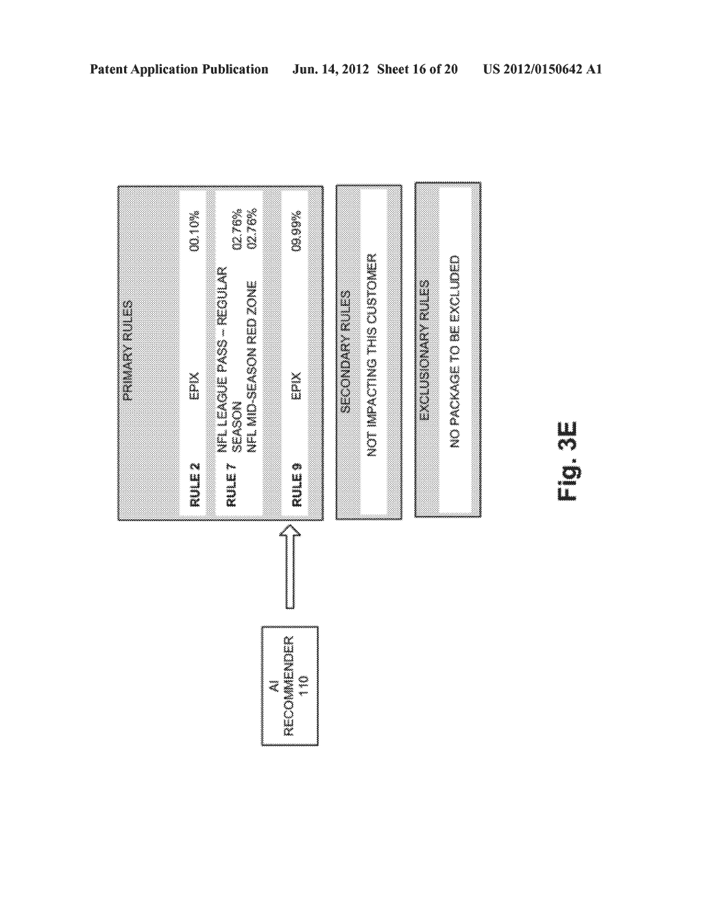 ARTIFICIAL INTELLIGENCE-BASED RECOMMENDER AND SELF-PROVISIONER - diagram, schematic, and image 17