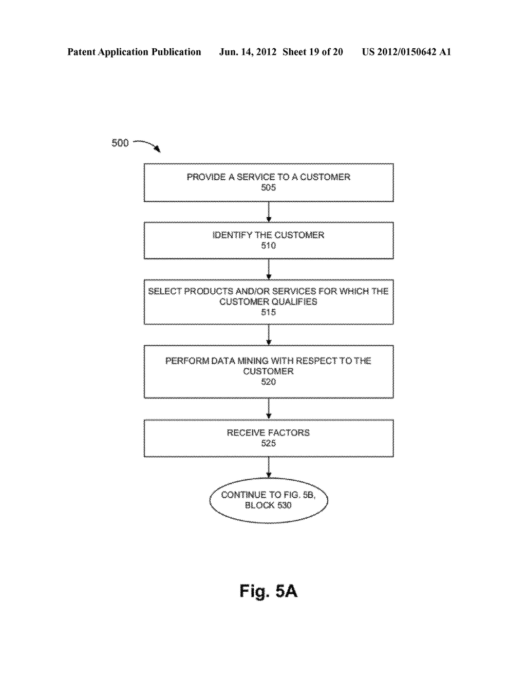 ARTIFICIAL INTELLIGENCE-BASED RECOMMENDER AND SELF-PROVISIONER - diagram, schematic, and image 20