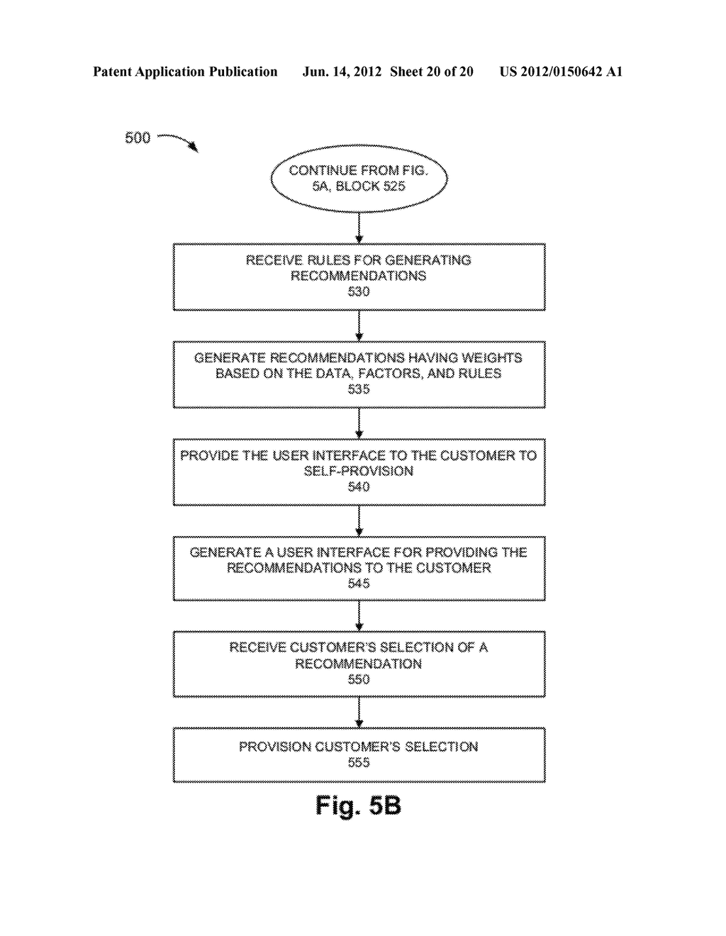 ARTIFICIAL INTELLIGENCE-BASED RECOMMENDER AND SELF-PROVISIONER - diagram, schematic, and image 21