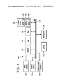 SYSTEM AND METHOD FOR PROCESSING REMAINDER AMOUNTS OF MONEY FROM GIFT     CARDS diagram and image