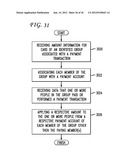 SYSTEM AND METHOD FOR PROCESSING REMAINDER AMOUNTS OF MONEY FROM GIFT     CARDS diagram and image