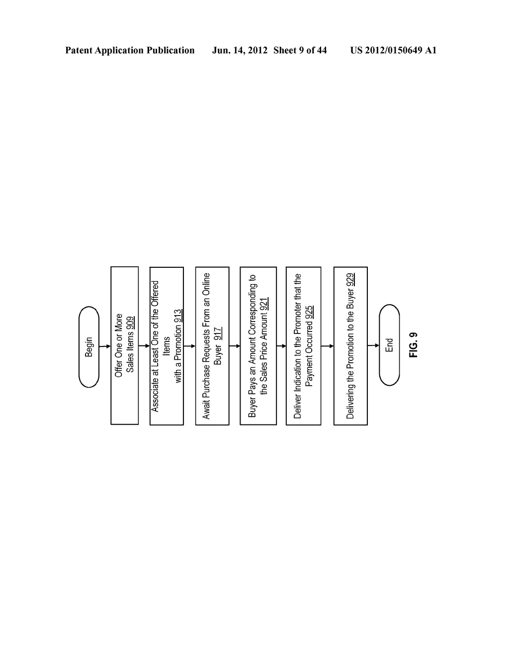 System for Online Sales With Automatic Rebate and Coupon Redemption - diagram, schematic, and image 10