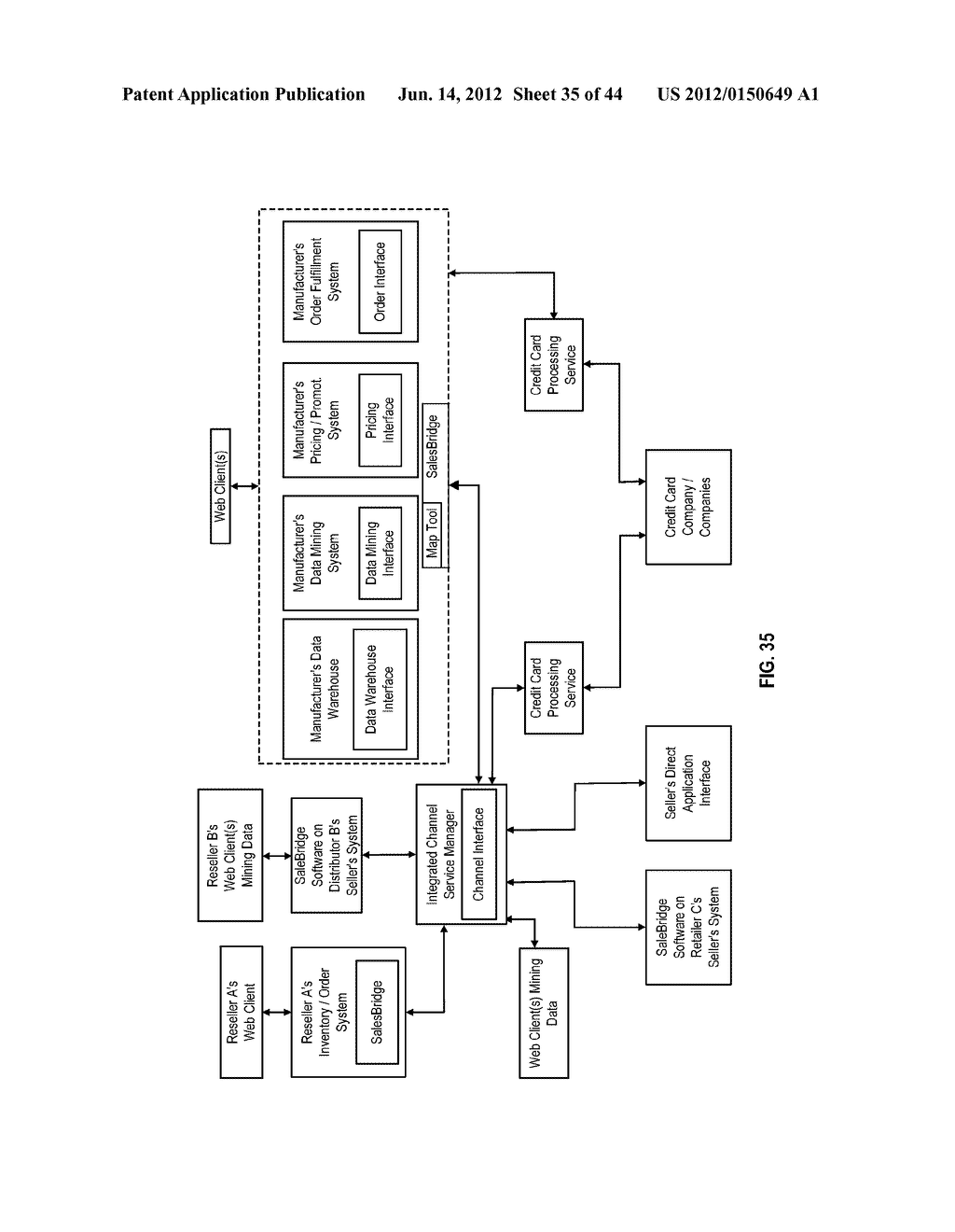 System for Online Sales With Automatic Rebate and Coupon Redemption - diagram, schematic, and image 36