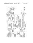 Personalized Interactive Network with Multiple Channels Coupled to     Integrated Knowledge Management system diagram and image