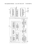 Personalized Interactive Network with Multiple Channels Coupled to     Integrated Knowledge Management system diagram and image