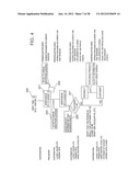 Personalized Interactive Network with Multiple Channels Coupled to     Integrated Knowledge Management system diagram and image