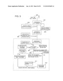 Personalized Interactive Network with Multiple Channels Coupled to     Integrated Knowledge Management system diagram and image