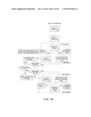 Personalized Interactive Network with Multiple Channels Coupled to     Integrated Knowledge Management system diagram and image