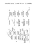 Personalized Interactive Network with Multiple Channels Coupled to     Integrated Knowledge Management system diagram and image