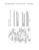 Personalized Interactive Network with Multiple Channels Coupled to     Integrated Knowledge Management system diagram and image