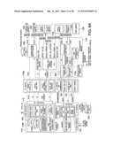 Personalized Interactive Network with Multiple Channels Coupled to     Integrated Knowledge Management system diagram and image