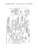 Personalized Interactive Network with Multiple Channels Coupled to     Integrated Knowledge Management system diagram and image