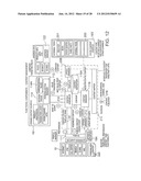 Personalized Interactive Network with Multiple Channels Coupled to     Integrated Knowledge Management system diagram and image