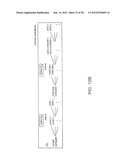 Personalized Interactive Network with Multiple Channels Coupled to     Integrated Knowledge Management system diagram and image