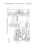 Personalized Interactive Network with Multiple Channels Coupled to     Integrated Knowledge Management system diagram and image