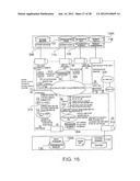 Personalized Interactive Network with Multiple Channels Coupled to     Integrated Knowledge Management system diagram and image