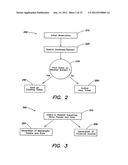 Method and apparatus for conducting an information brokering service diagram and image