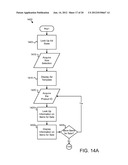 APPARATUS, SYSTEM, AND METHOD FOR A MICRO COMMERCE AD diagram and image