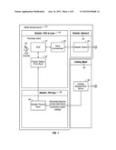 METHODS FOR FACILITATING CREATION AND MANAGEMENT OF ITEM LISTS WITH UNIQUE     IDENTIFICATION CODES FOR ITEMS AND ASSOCIATING THE LISTS TO SPONSOR S     PAYMENT FINANCIAL TRANSACTION CARD PROGRAMS diagram and image