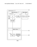 METHODS FOR FACILITATING CREATION AND MANAGEMENT OF ITEM LISTS WITH UNIQUE     IDENTIFICATION CODES FOR ITEMS AND ASSOCIATING THE LISTS TO SPONSOR S     PAYMENT FINANCIAL TRANSACTION CARD PROGRAMS diagram and image