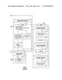 METHODS FOR FACILITATING CREATION AND MANAGEMENT OF ITEM LISTS WITH UNIQUE     IDENTIFICATION CODES FOR ITEMS AND ASSOCIATING THE LISTS TO SPONSOR S     PAYMENT FINANCIAL TRANSACTION CARD PROGRAMS diagram and image