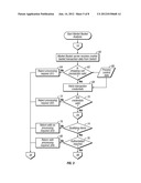 METHODS FOR FACILITATING CREATION AND MANAGEMENT OF ITEM LISTS WITH UNIQUE     IDENTIFICATION CODES FOR ITEMS AND ASSOCIATING THE LISTS TO SPONSOR S     PAYMENT FINANCIAL TRANSACTION CARD PROGRAMS diagram and image