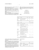 METHODS FOR FACILITATING CREATION AND MANAGEMENT OF ITEM LISTS WITH UNIQUE     IDENTIFICATION CODES FOR ITEMS AND ASSOCIATING THE LISTS TO SPONSOR S     PAYMENT FINANCIAL TRANSACTION CARD PROGRAMS diagram and image