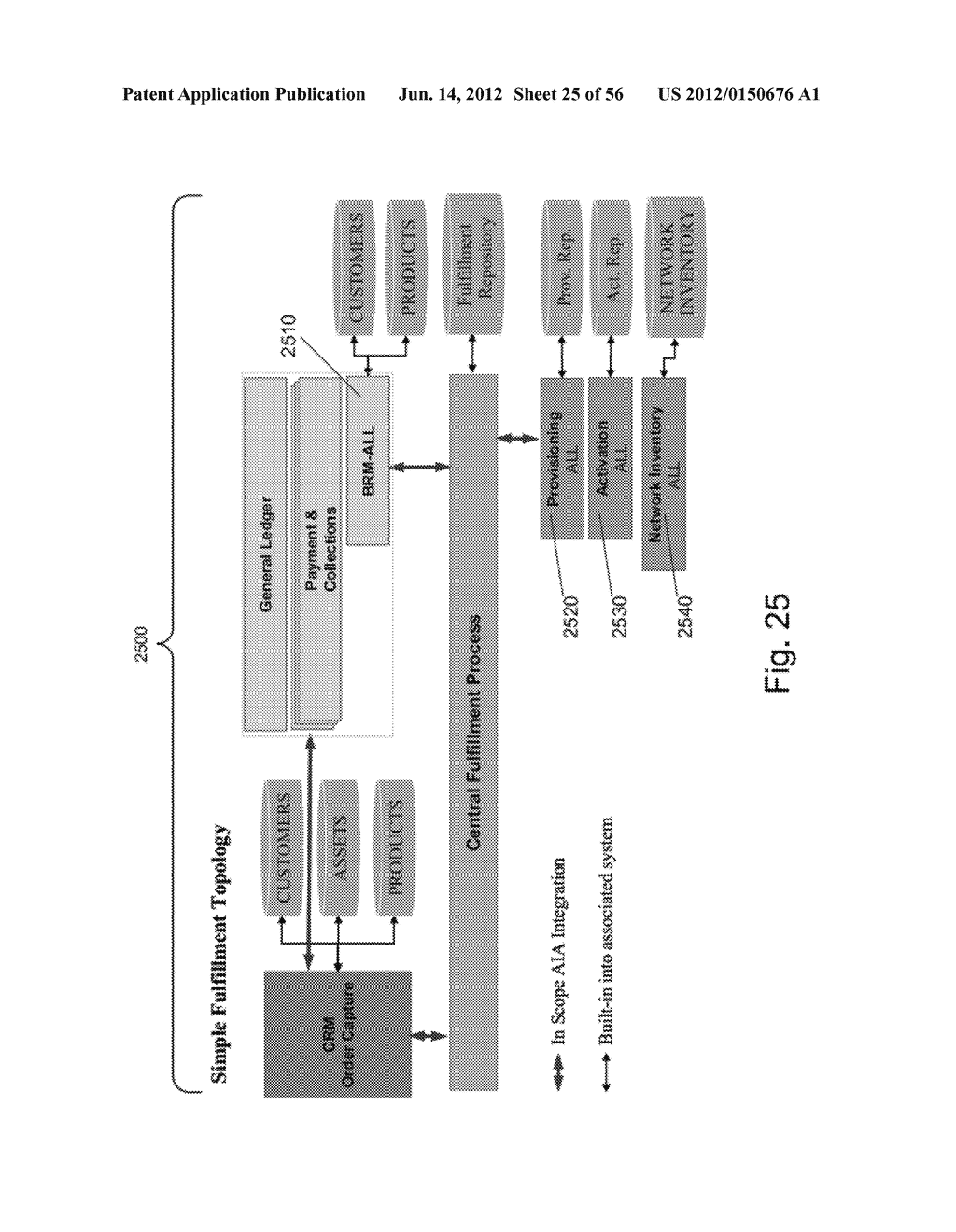 ORDER MANAGEMENT SYSTEM WITH AN ORCHESTRATION PLAN - diagram, schematic, and image 26