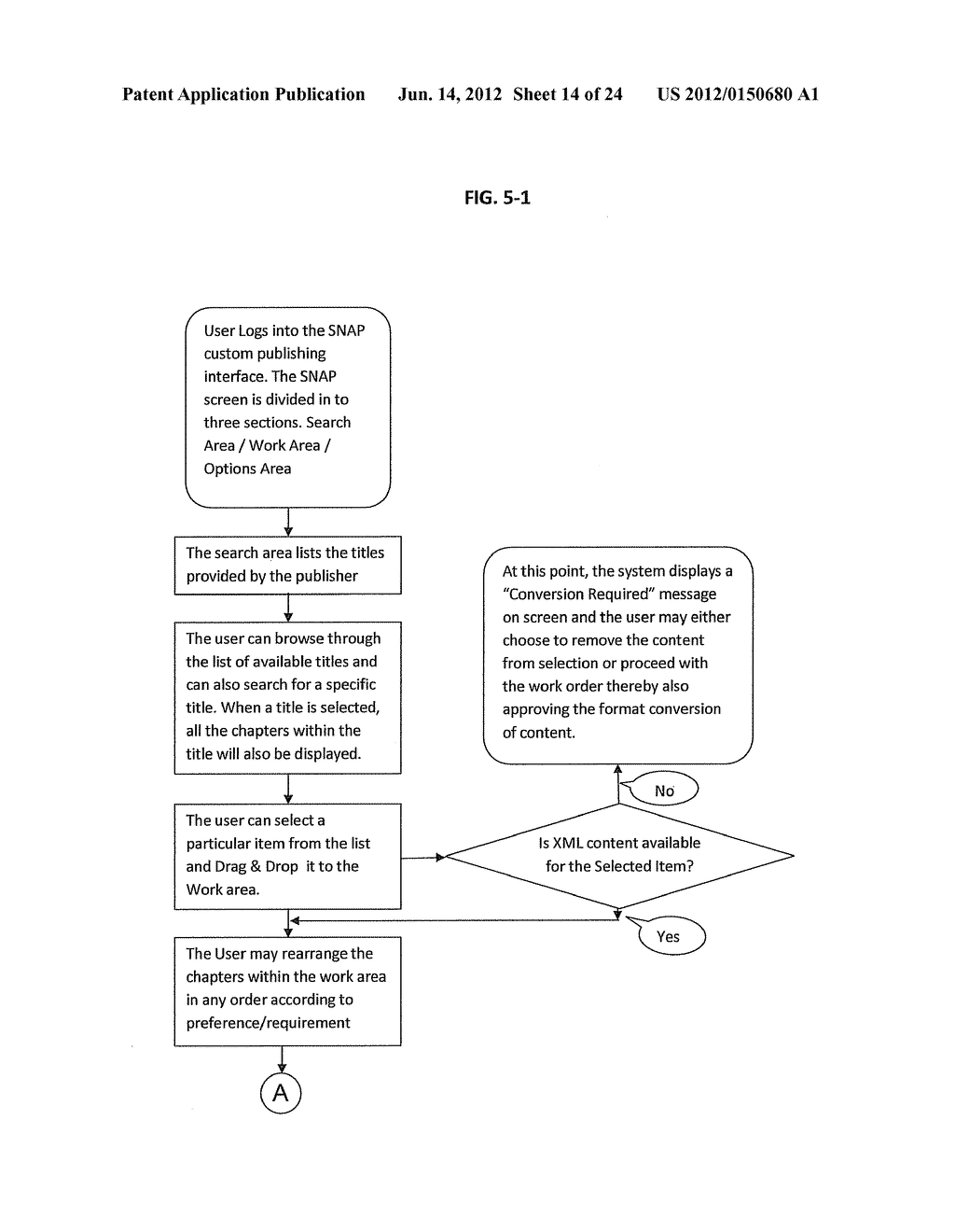 Automated Publishing Systems and Methods - diagram, schematic, and image 15