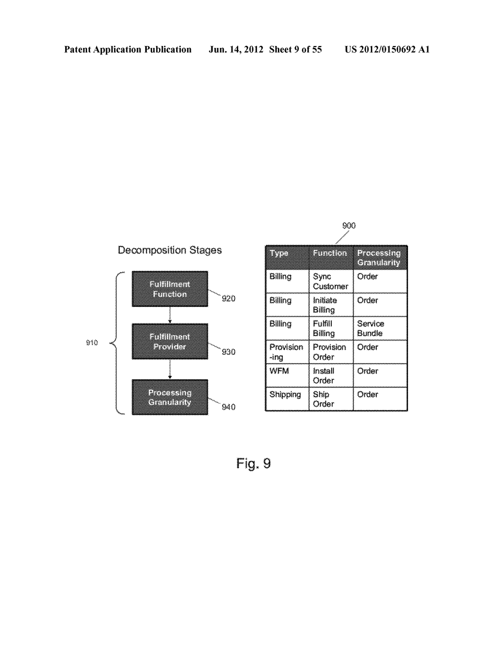 ORDER MANAGEMENT SYSTEM WITH DECOUPLING OF FULFILLMENT FLOW FROM     FULFILLMENT TOPOLOGY - diagram, schematic, and image 10