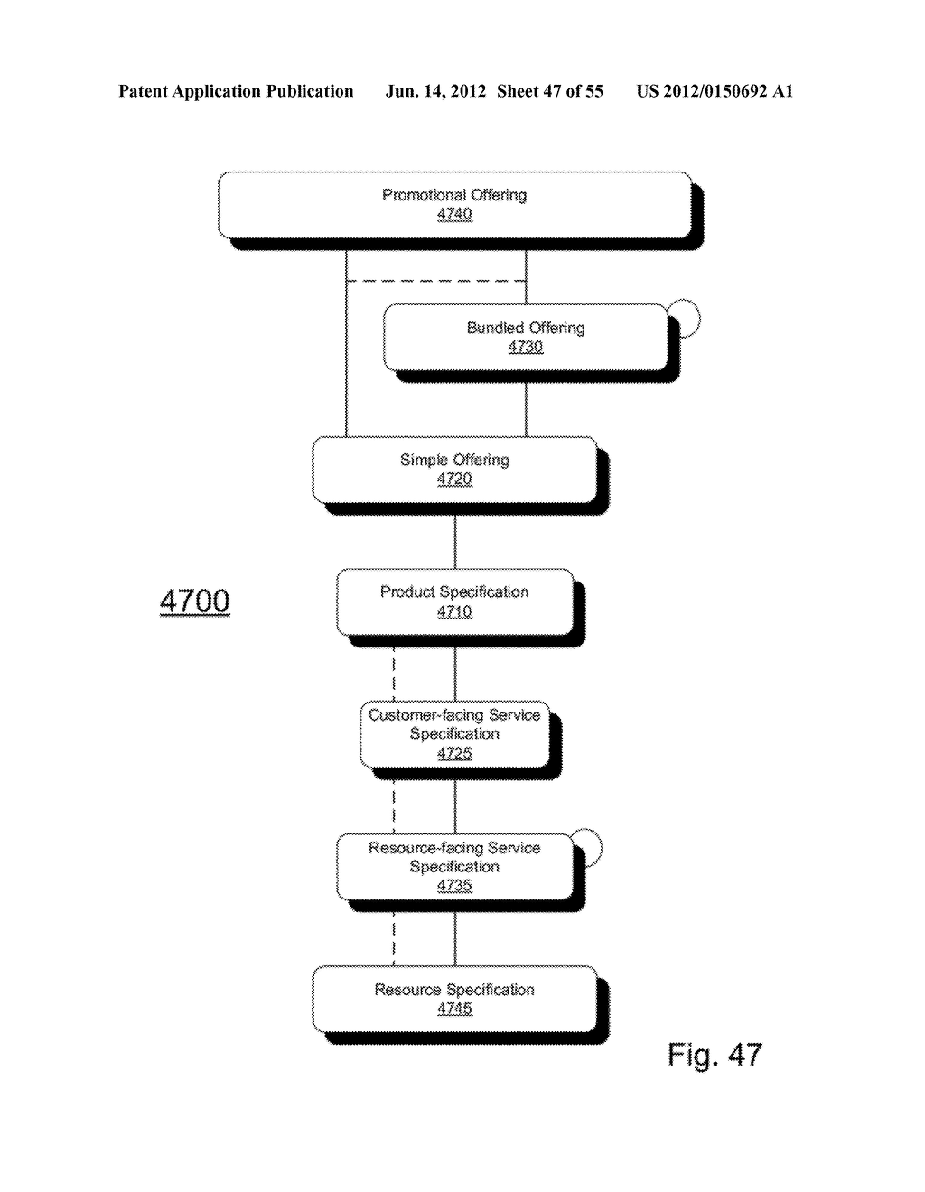 ORDER MANAGEMENT SYSTEM WITH DECOUPLING OF FULFILLMENT FLOW FROM     FULFILLMENT TOPOLOGY - diagram, schematic, and image 48