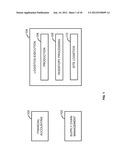 INVENTORY VERIFICATION USING INVENTORY SNAPSHOTS diagram and image