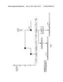 INVENTORY VERIFICATION USING INVENTORY SNAPSHOTS diagram and image