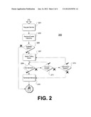 Hierarchical Processing of Tolling Options for Telematics Services diagram and image