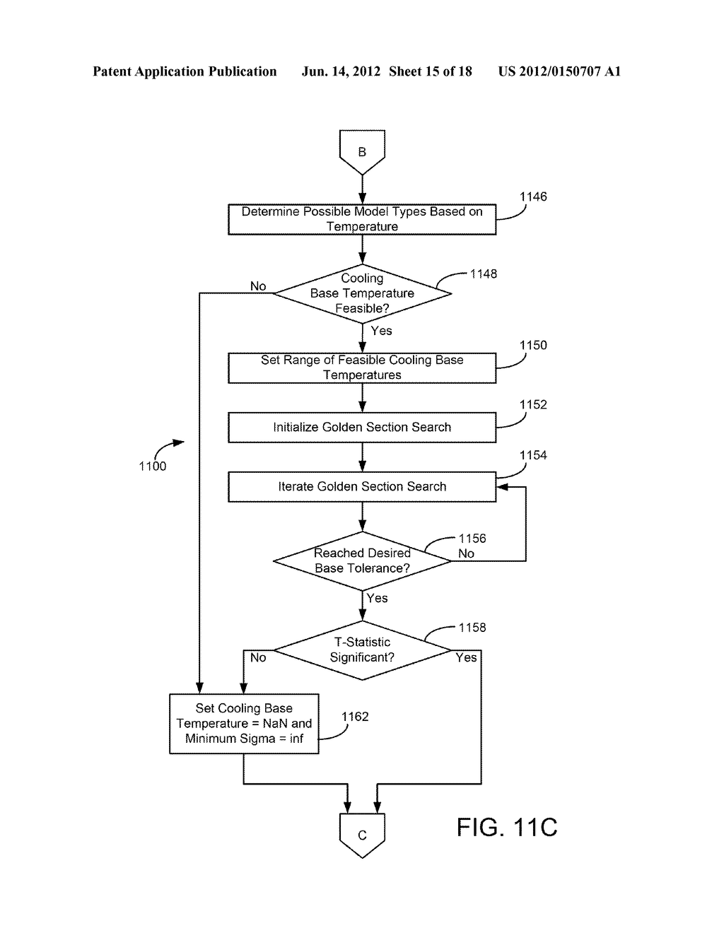 SYSTEMS AND METHODS FOR PROVIDING ENERGY EFFICIENT BUILDING EQUIPMENT AND     SERVICES - diagram, schematic, and image 16