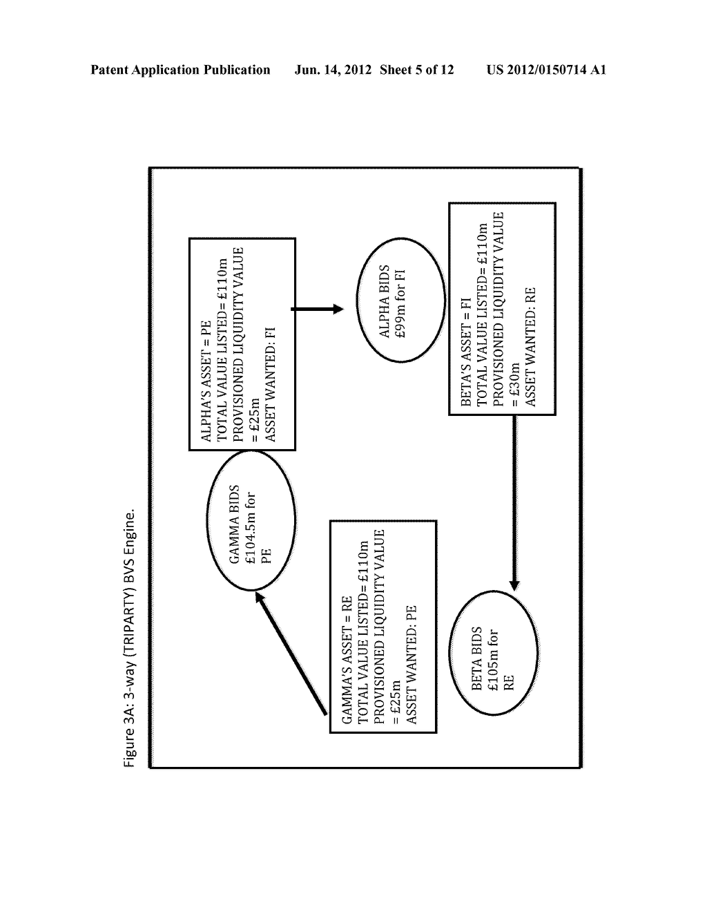 System for Trading Illiquid Assets by Liquidity Provisioning and Bid Value     Swap (Financial Conductivity). - diagram, schematic, and image 06