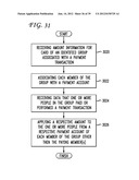 SYSTEM AND METHOD FOR PROCESSING GROUP GIFT CARDS USING A TEMPORARY,     LIMITED SCOPE SOCIAL NETWORKING ENTITY diagram and image