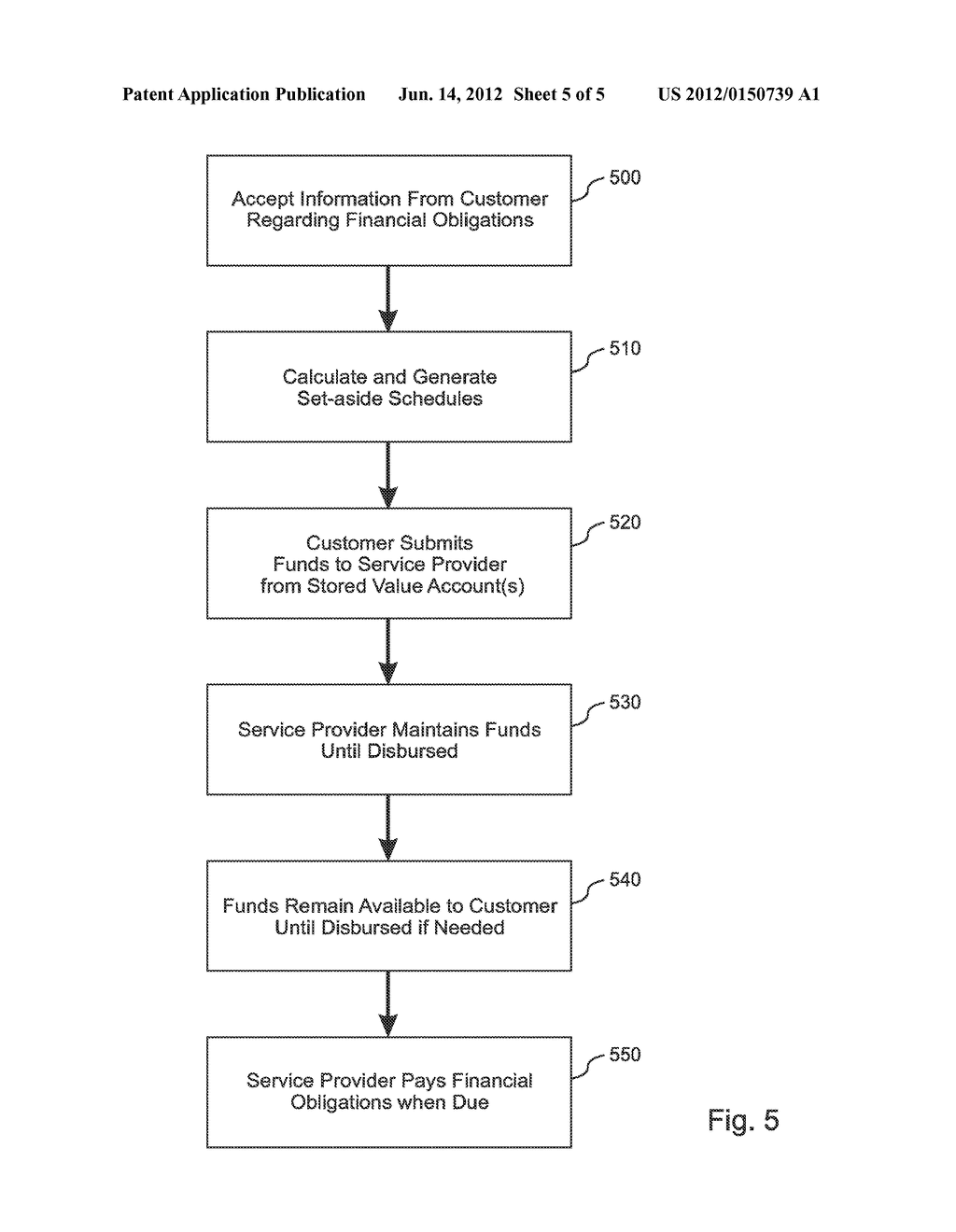 SYSTEM AND METHOD FOR AUTOMATIC PAYMENT OF FINANCIAL OBLIGATIONS - diagram, schematic, and image 06