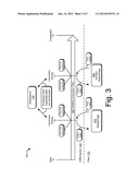 Dialog Page Interaction Model diagram and image