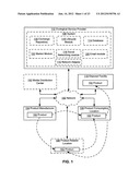 Ecological impact quantification identifiers diagram and image