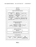 Ecological impact quantification identifiers diagram and image