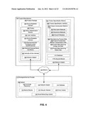 Ecological impact quantification identifiers diagram and image