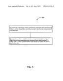 Ecological impact quantification identifiers diagram and image