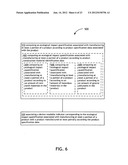 Ecological impact quantification identifiers diagram and image