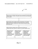 Ecological impact quantification identifiers diagram and image