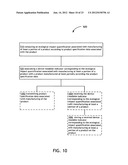 Ecological impact quantification identifiers diagram and image