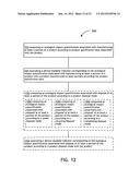 Ecological impact quantification identifiers diagram and image