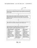 Ecological impact quantification identifiers diagram and image