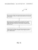 Ecological impact quantification identifiers diagram and image