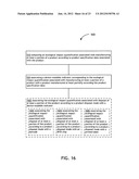 Ecological impact quantification identifiers diagram and image